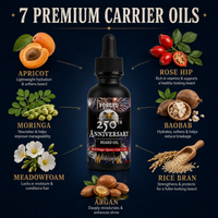 250th Anniversary Beard Oil | Blood Orange, Spruce, Oud, Cedarwood