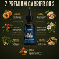 Revere's Night Ops Beard Oil - Bergamot, Lavender, Cedar